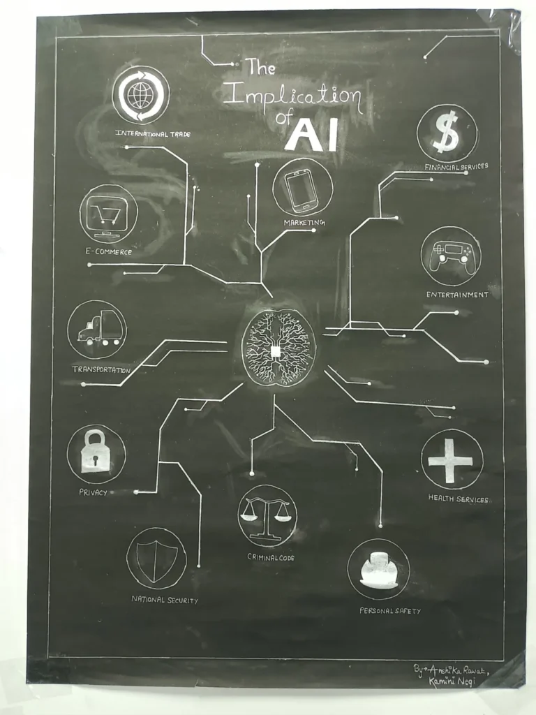 AI Chart Competition 2025 – A Creative Tech Showcase at IHMS Kotdwar – IHMS Kotdwar, photo 12